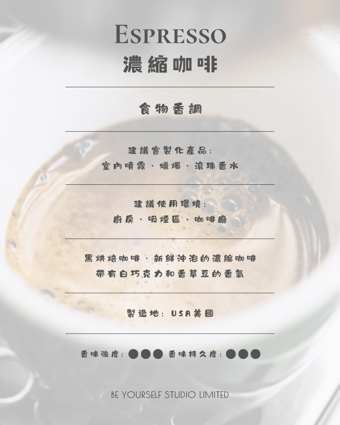 【香氣篇】Espresso - 濃縮咖啡