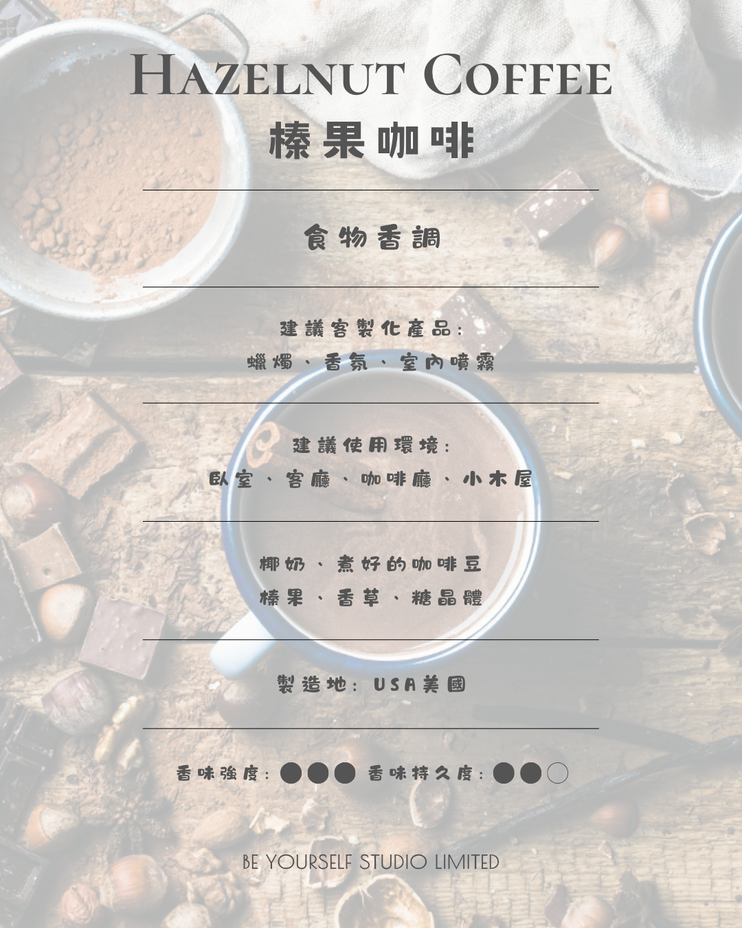 【香氣篇】Hazelnut Coffee - 榛子咖啡