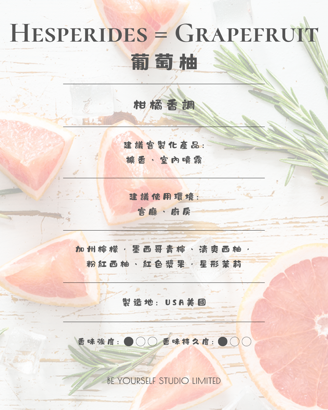 【香氣篇】Hesperides = Grapefruit - 葡萄柚