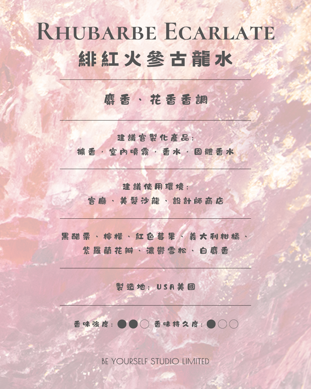 【香氣篇】Rhubarbe Ecarlate- 緋紅火參古龍水