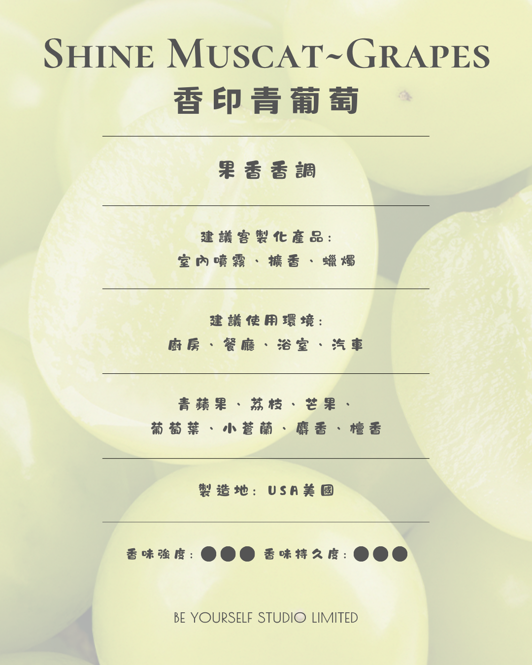 【香氣篇】Shine Muscat ~ Green Grapes - 香印青葡萄