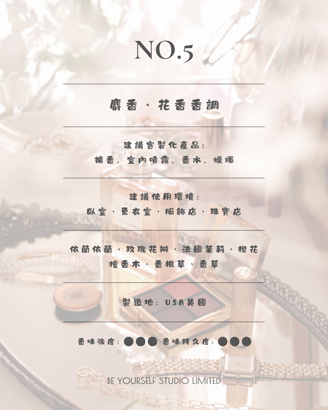 【香氣篇】No.5