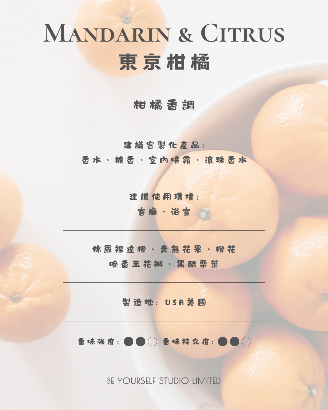 【香氣篇】Mandarin & Citrus - 東京柑橘