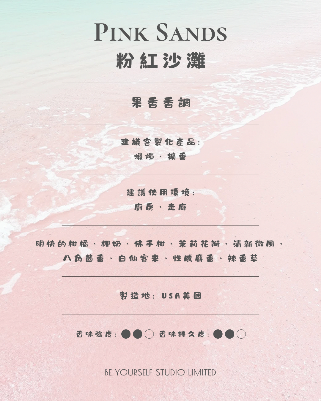【香氣篇】Pink Sands - 粉紅沙灘