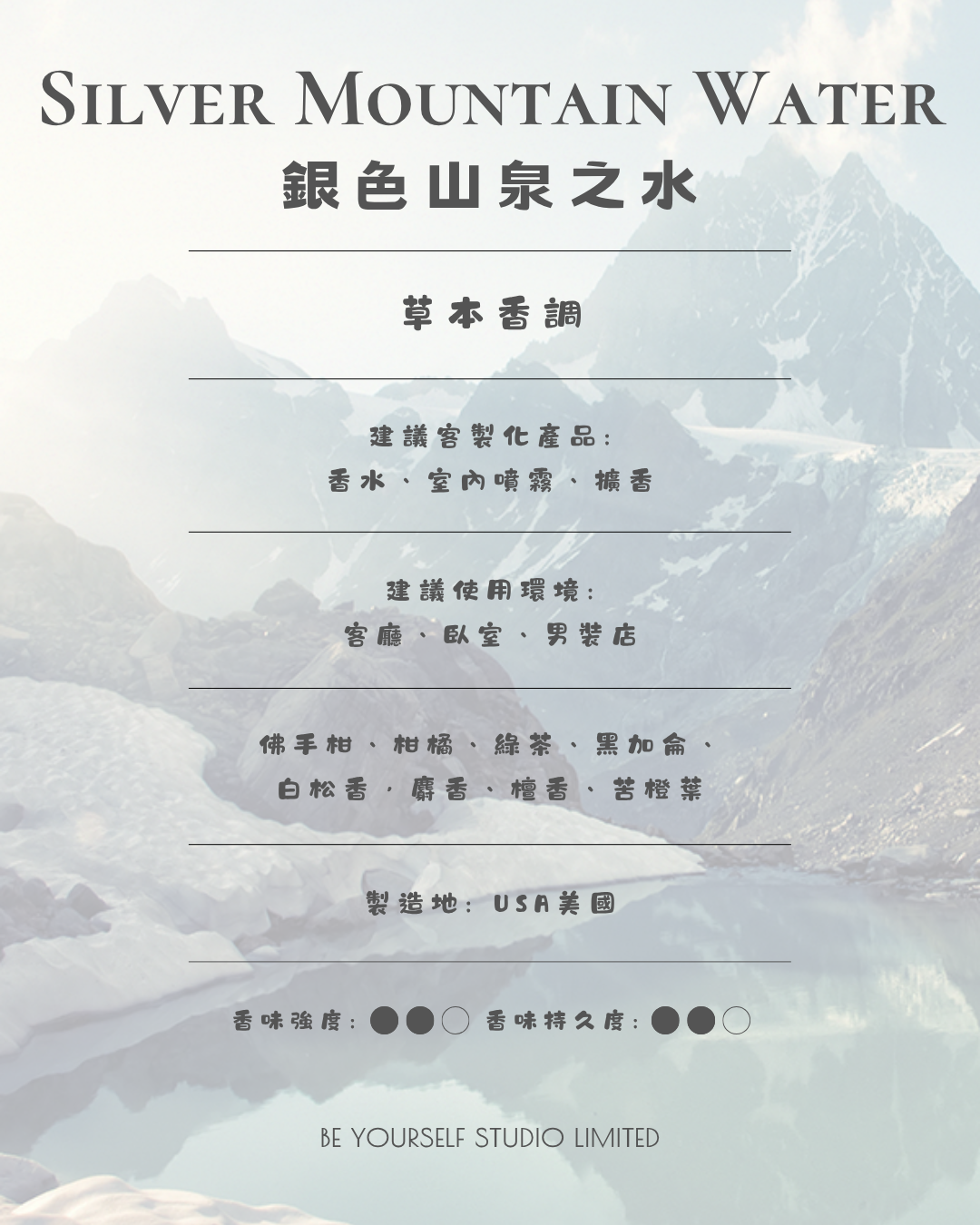 【香氣篇】Silver Mountain Water - 銀色山泉之水
