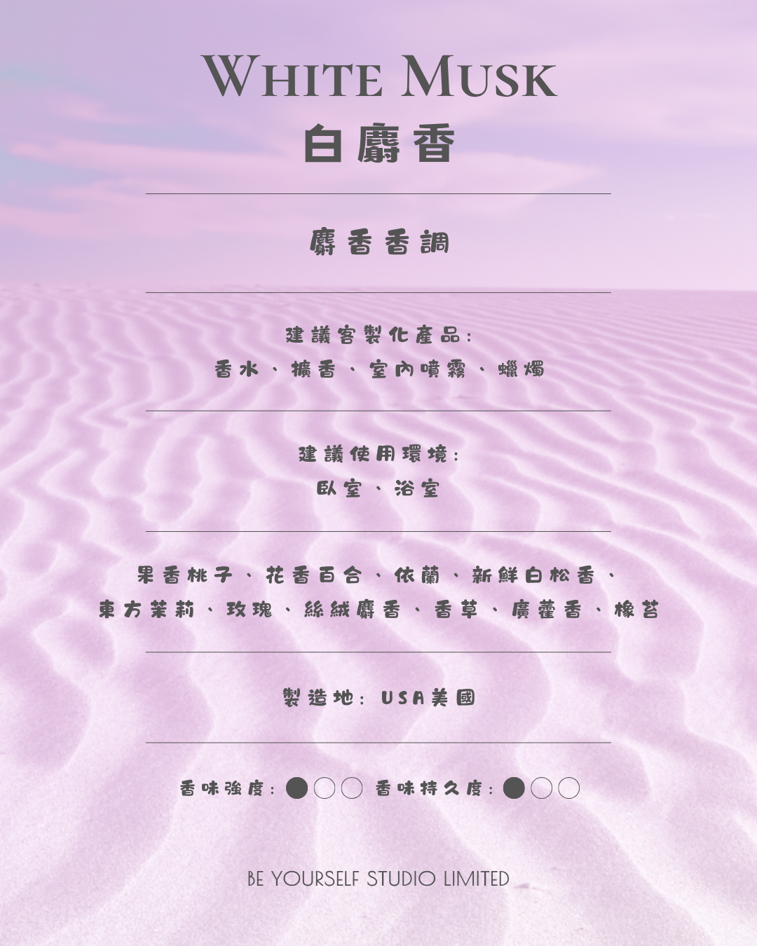 【香氣篇】White Musk - 白麝香