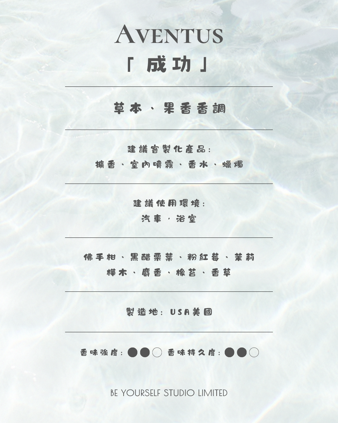 【香氣篇】Aventus - 「成功」