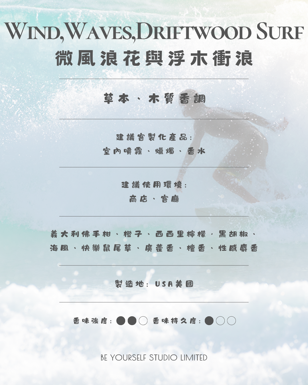 【香氣篇】Wind, Waves, Driftwood Surf - 微風浪花與浮木衝浪