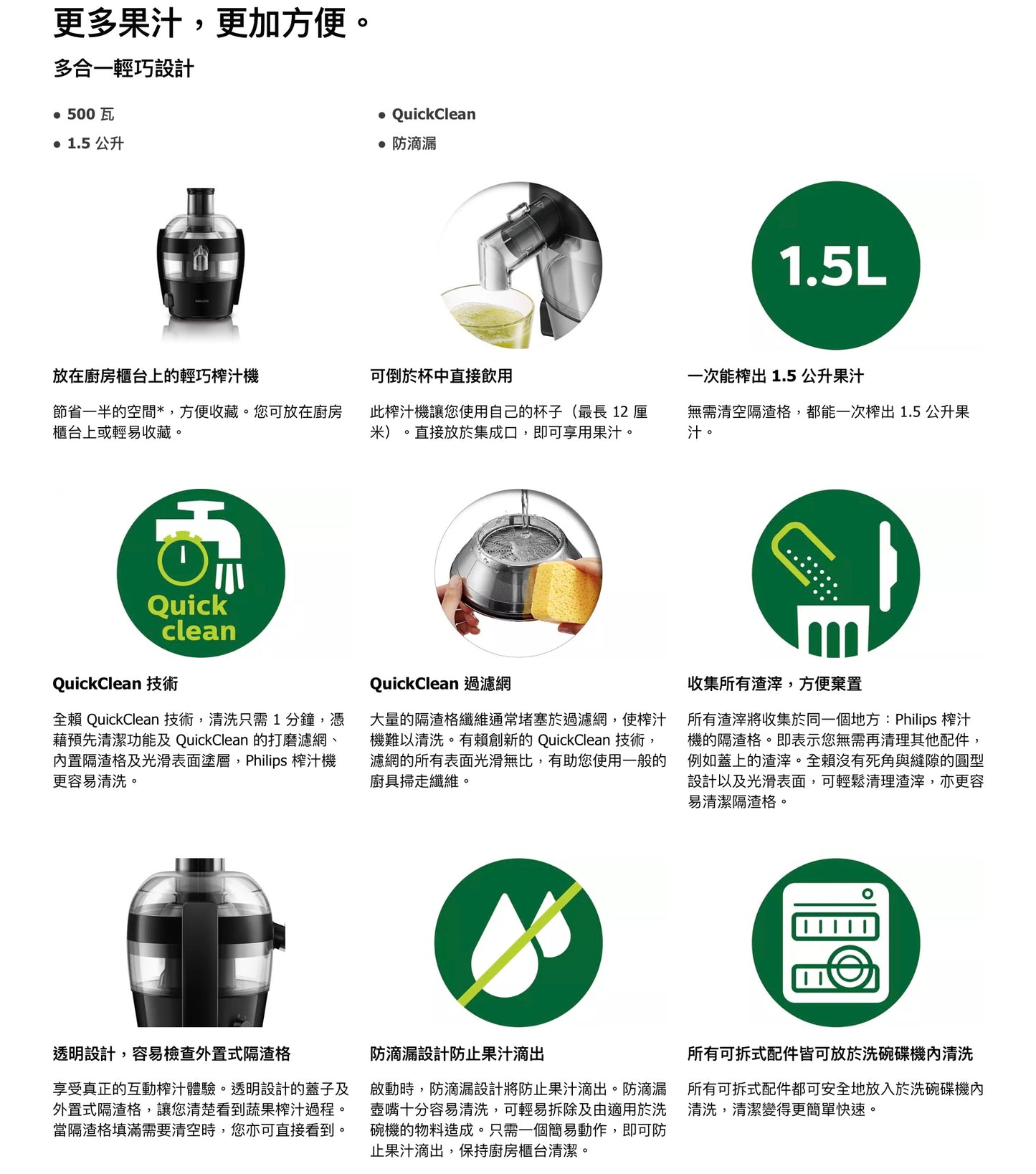 【Philips 飛利浦】HR1832/00 榨汁機 Viva Collection  [香港行貨 | 2年保養]