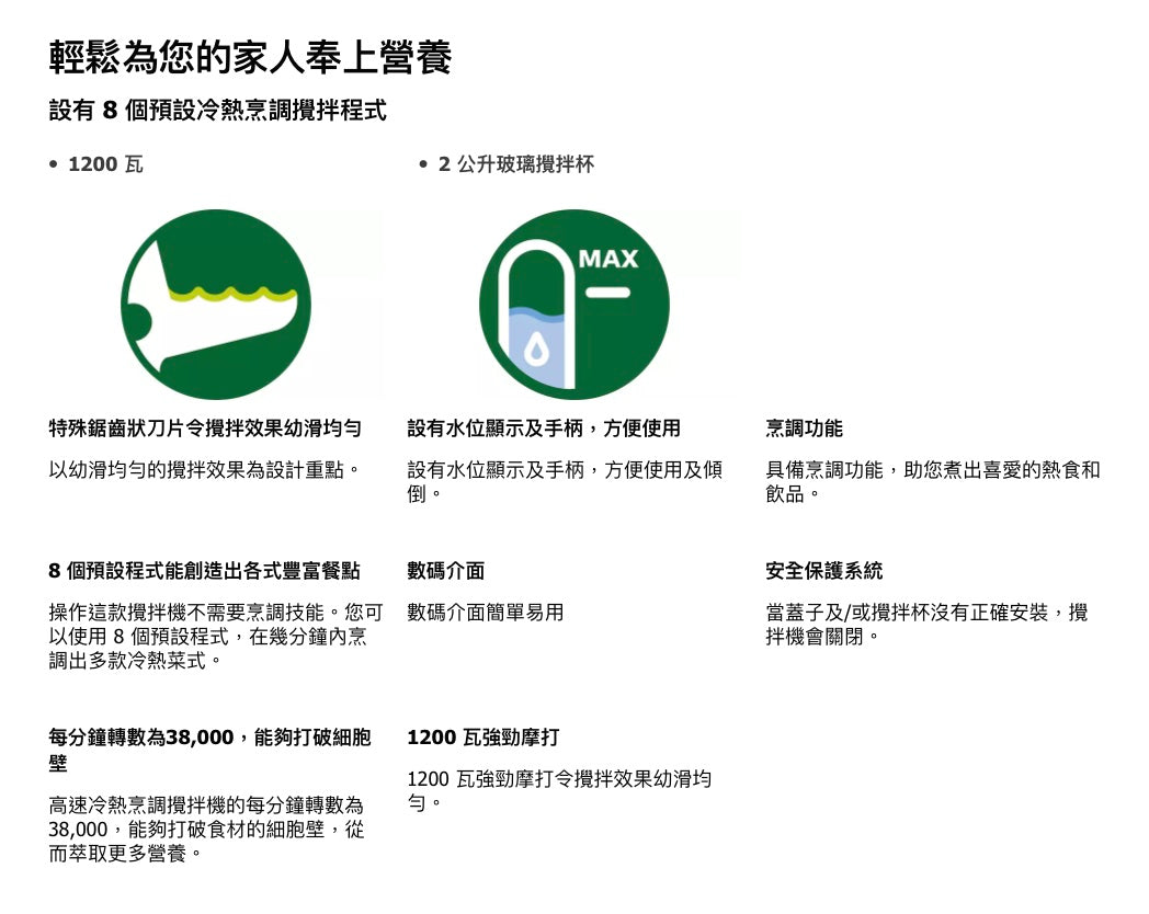 【Philips 飛利浦】HR2088/91 Viva Collection 冷熱烹調攪拌機 [香港行貨 | 2年保養]