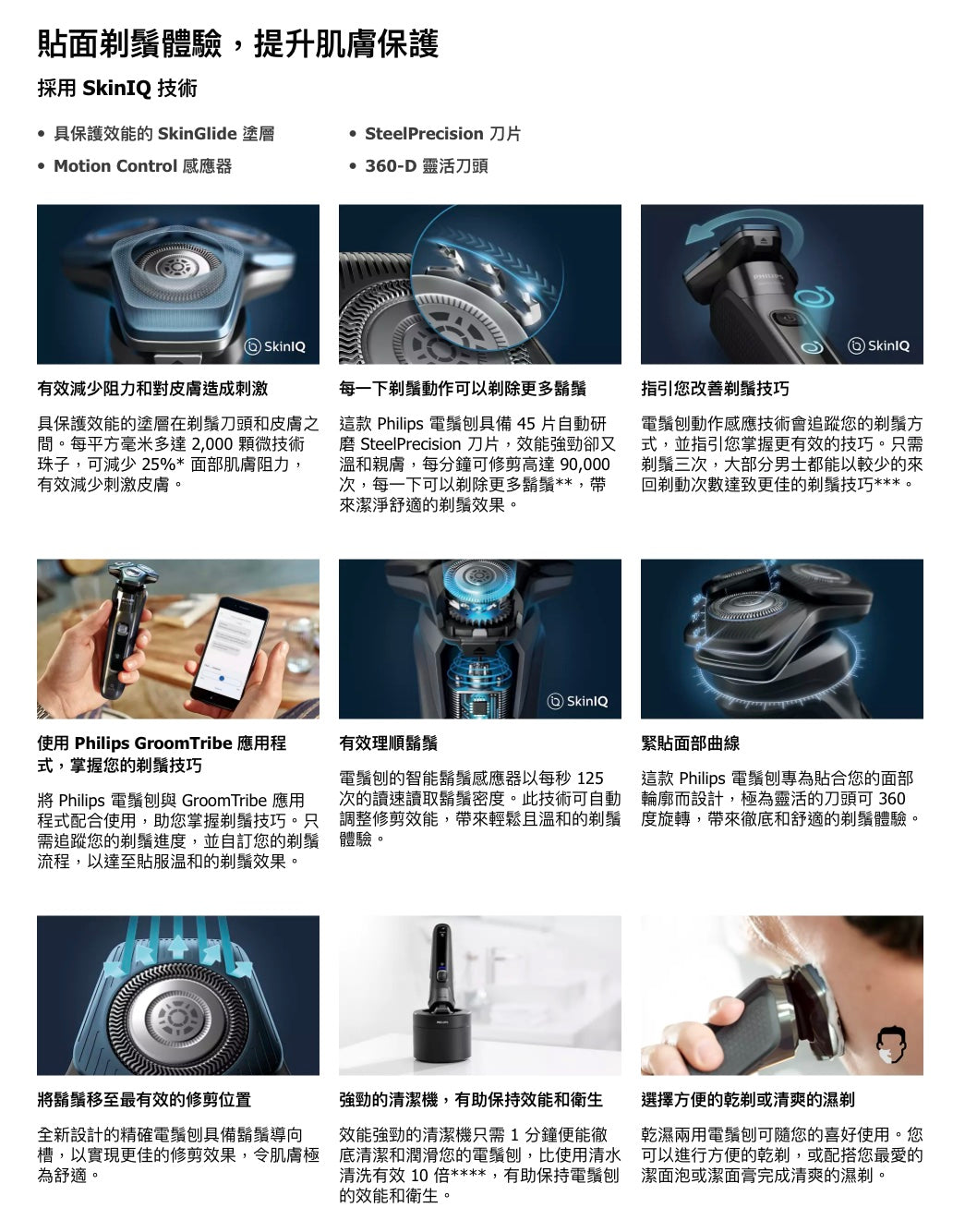 【Philips 飛利浦】S7788/59 7000系列 乾濕兩用電鬚刨 [香港行貨 | 2年保養]