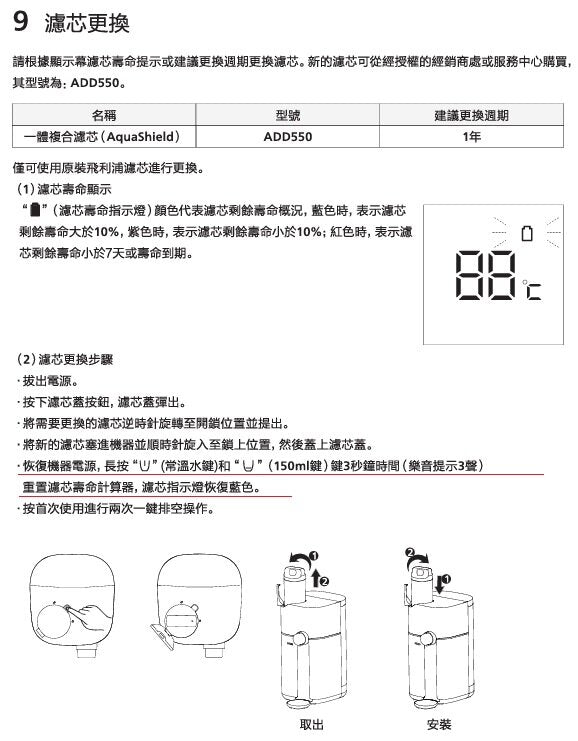 【Philips 飛利浦】ADD550 RO 純淨飲水機濾水芯 (ADD6910專用) (新舊包裝 隨機發貨) [香港行貨]