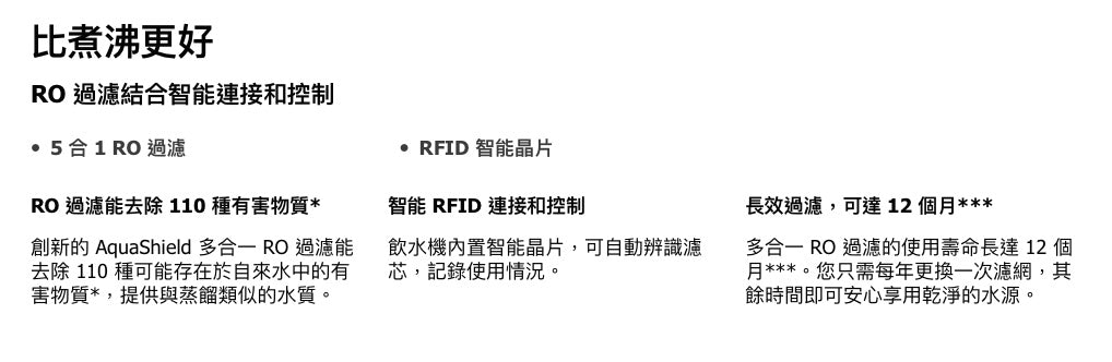 【Philips 飛利浦】ADD553 RO 純淨飲水機濾水芯 (ADD6911用) [香港行貨]