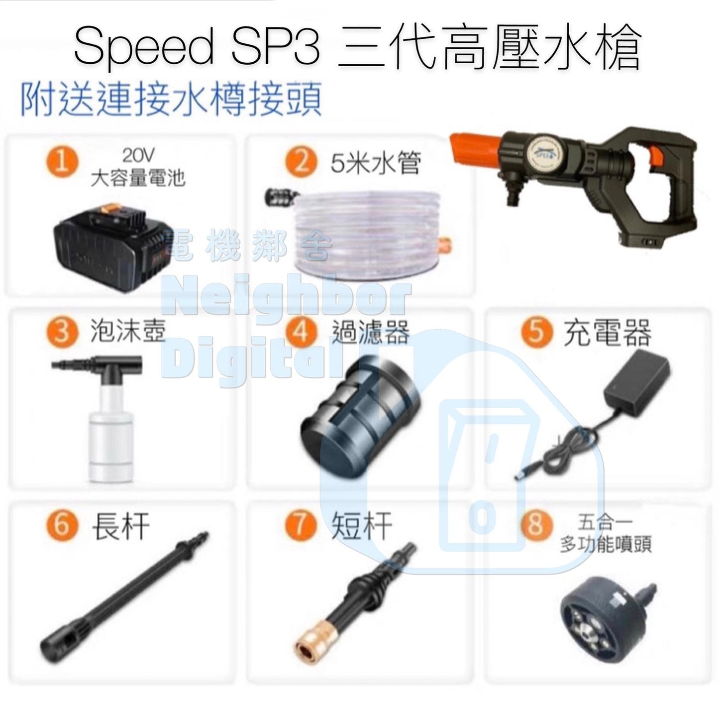 【SPEED】最新無線便攜充電式洗車高壓水槍 SP3 第三代 20V ( 香港品牌 🌟🌟🌟SPEED🌟🌟🌟 推出)